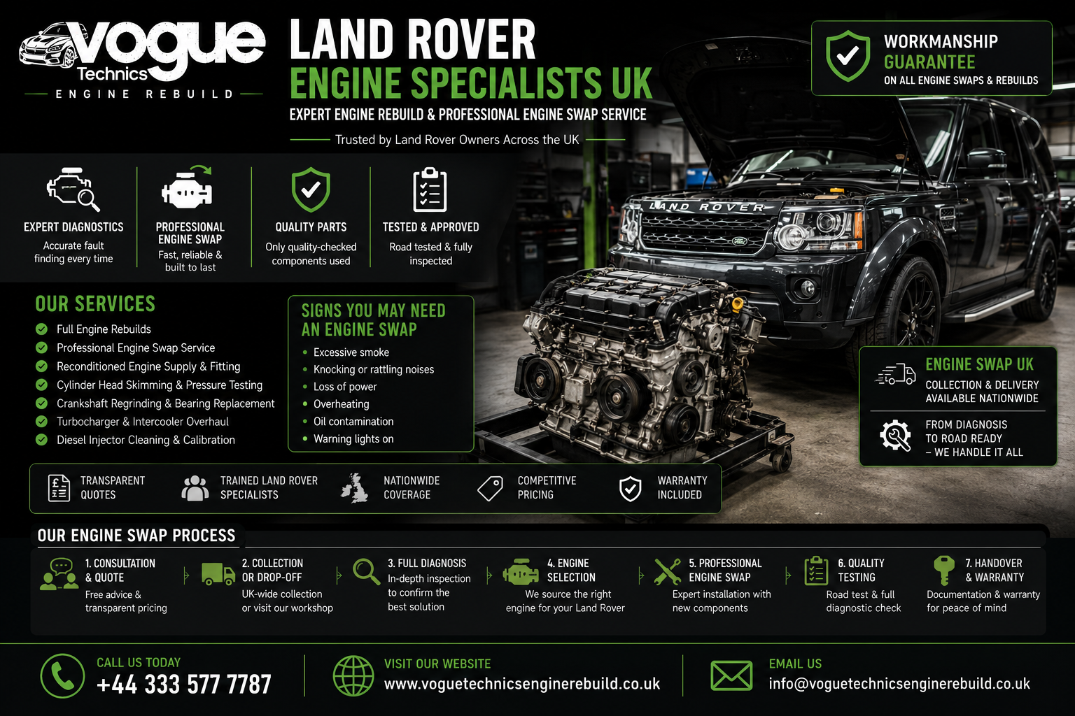 Top Land Rover Engine Specialists UK Engine Swap & Rebuild Vogue Technics Engine Rebuild