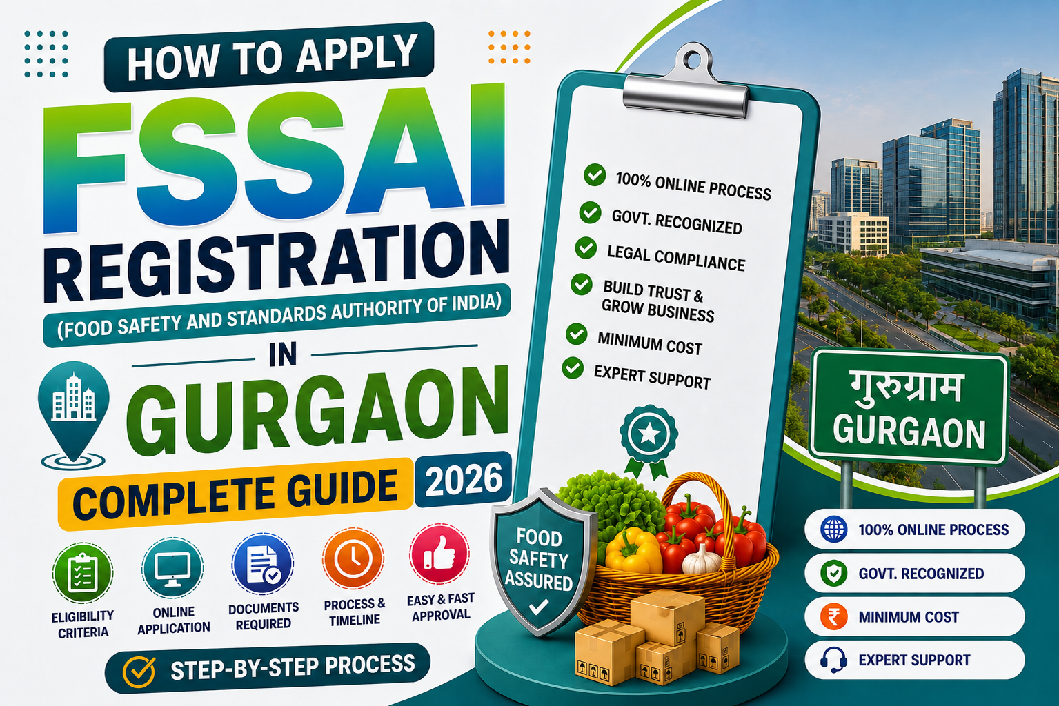 How to Apply FSSAI Registration in Gurgaon – Complete Guide 2026