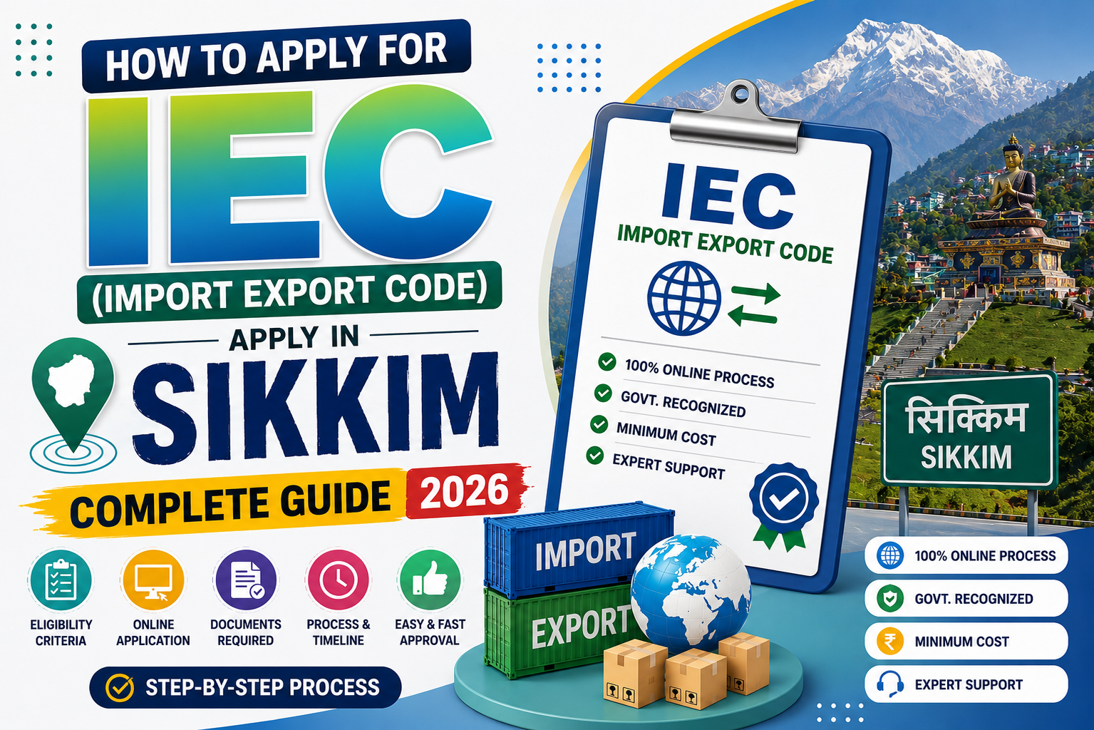 How to Apply for IEC (Import Export Code) Apply in Sikkim – Complete Guide 2026