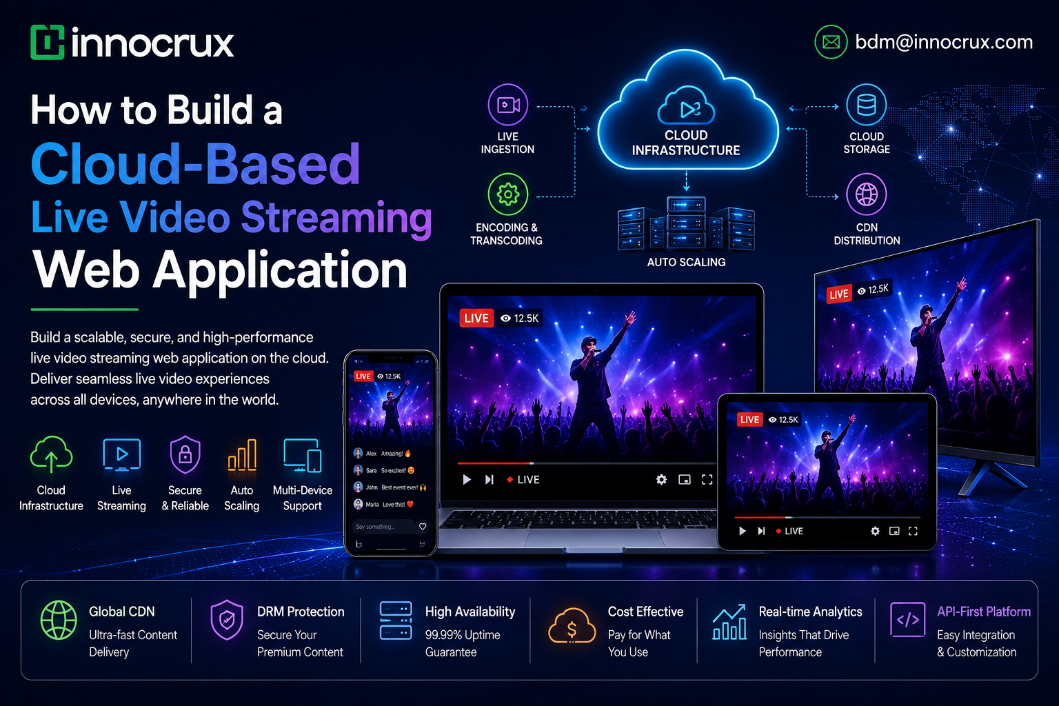 How to Build a Cloud-Based Live Video Streaming Web Application