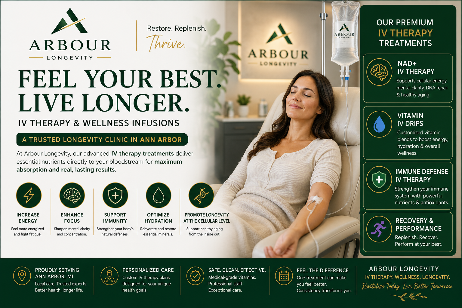 IV Therapy & NAD+ Drips at a Longevity Clinic in Ann Arbor | Arbour Longevity