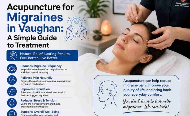 Acupuncture for Migraines in Vaughan: A Simple Guide to Treatment