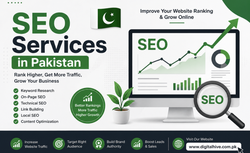 SEO Services in Pakistan for Sustainable Search Visibility