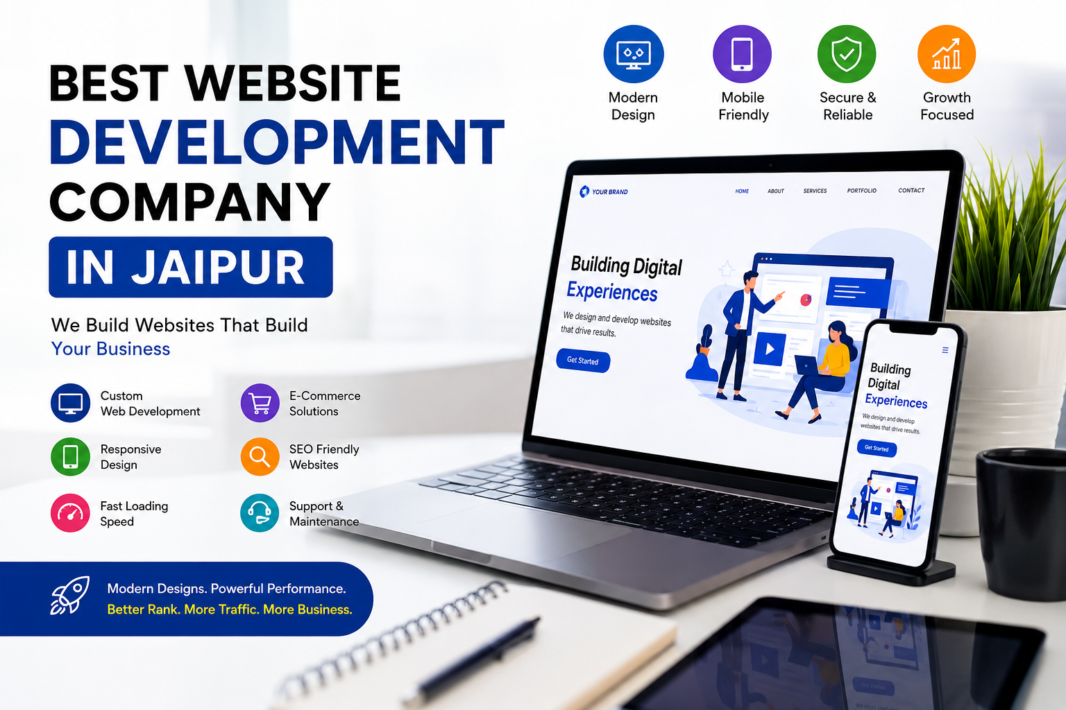 Best Website Development Company in Jaipur – Complete Guide (2026)
