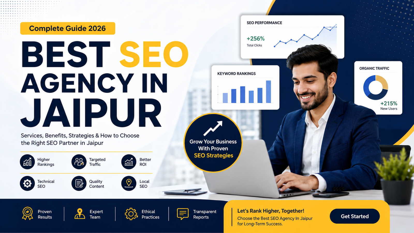 Best SEO Agency In Jaipur–Complete Guide 2026