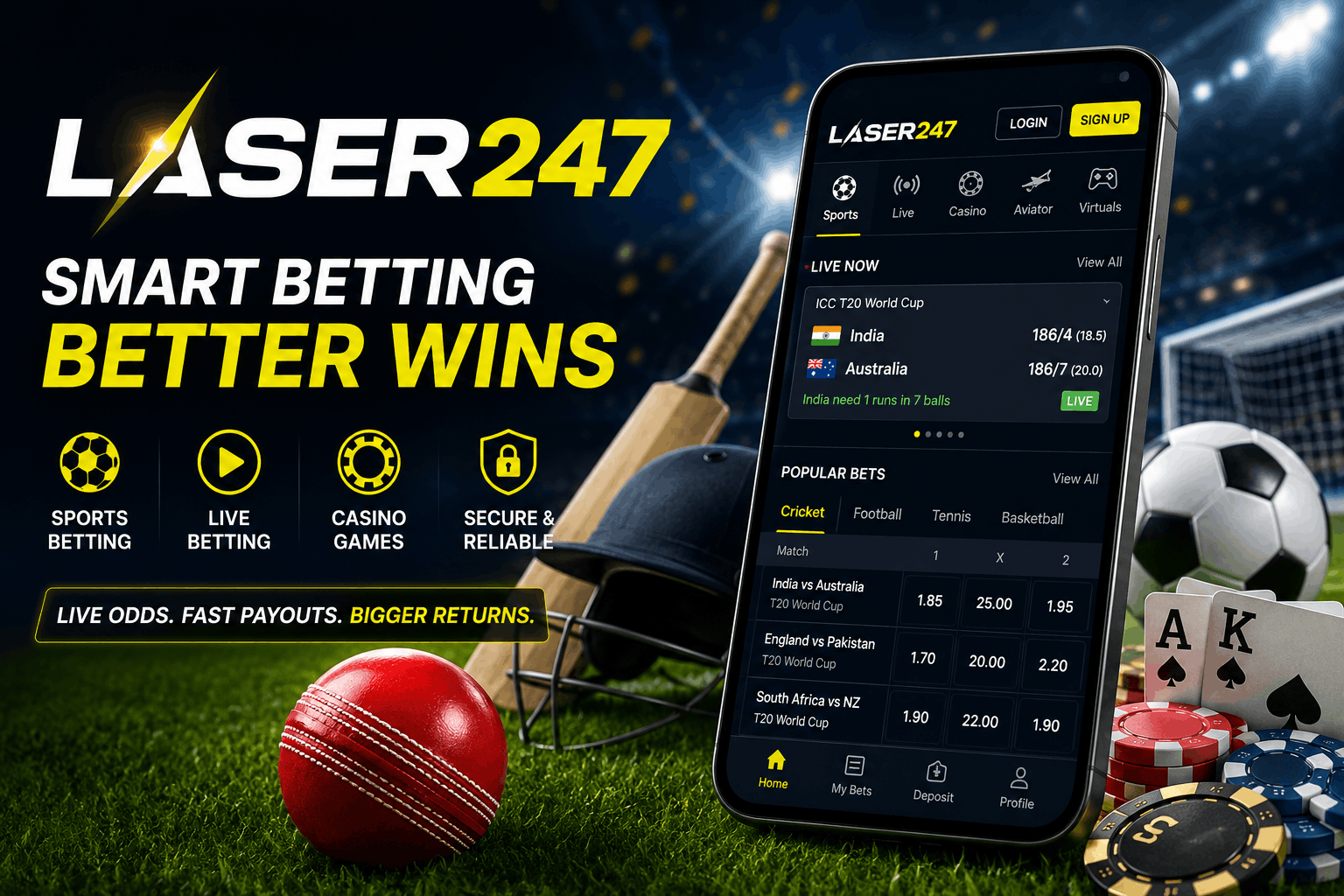 Laser247 Betting Guide 2026 | Login, Features & Smart Tips