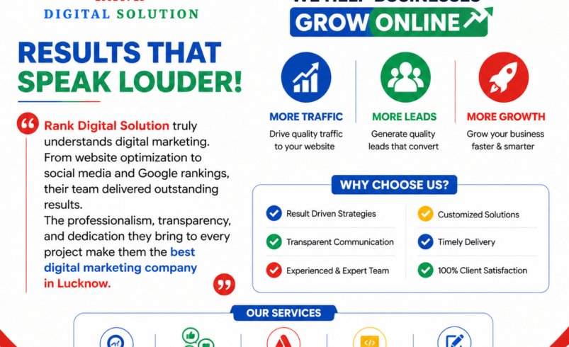 How Digital Marketing Helps Businesses Grow Online in 2026