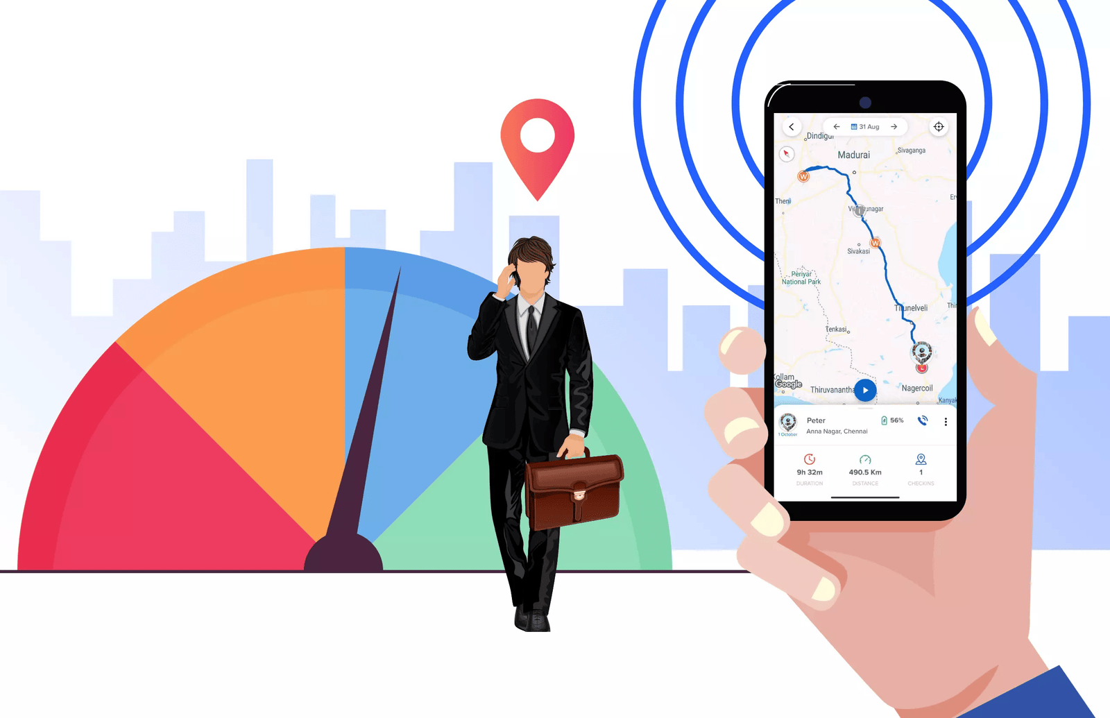 Android Monitoring Apps to Surveillance Employee’s Mobile
