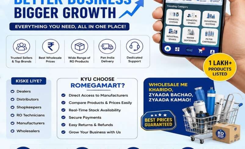 Top Water Purifier Brands – Choose Romegamart for Reliable Water Purification Products at Wholesale Prices