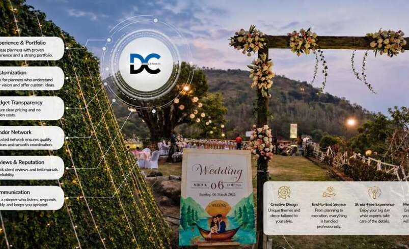 Wedding Planners in Delhi NCR: Complete Hiring Guide