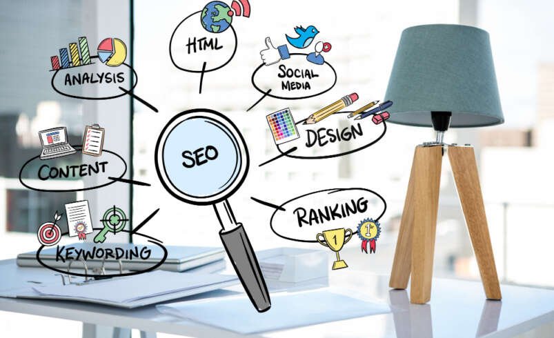 How a Digital Marketing Strategy Can Help HVAC Companies Grow in Las Vegas