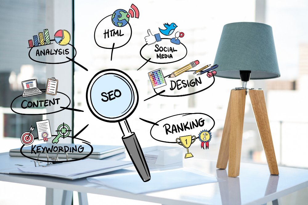How a Digital Marketing Strategy Can Help HVAC Companies Grow in Las Vegas