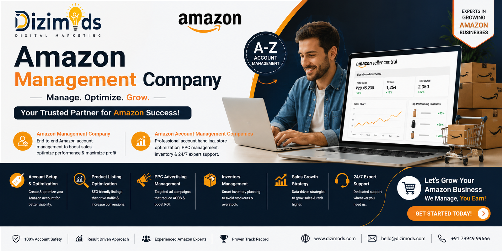 Amazon Management Company – Professional Solutions for Amazon Business Growth