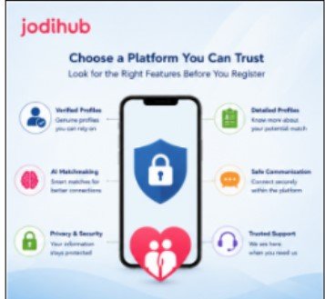 What Features Should You Look for in a Trusted and Secure Matchmaking Platform Before Registering