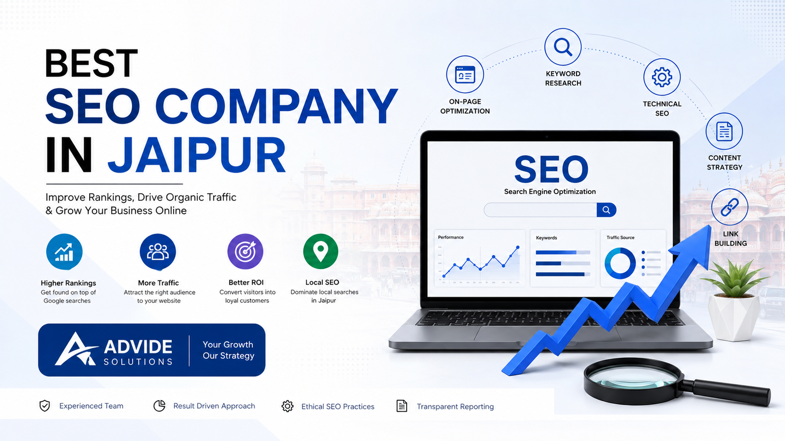 Best SEO Company In Jaipur: Grow Your Business Online With Advide Solutions