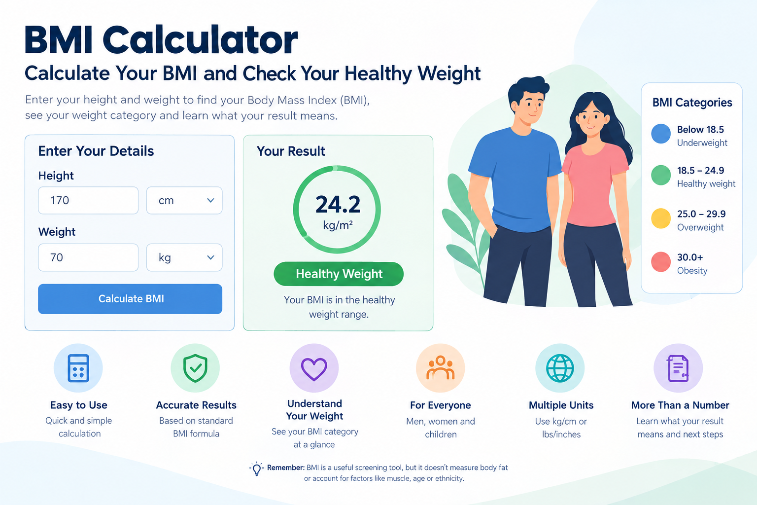 BMI Calculator Malaysia – Check Your BMI Online Free