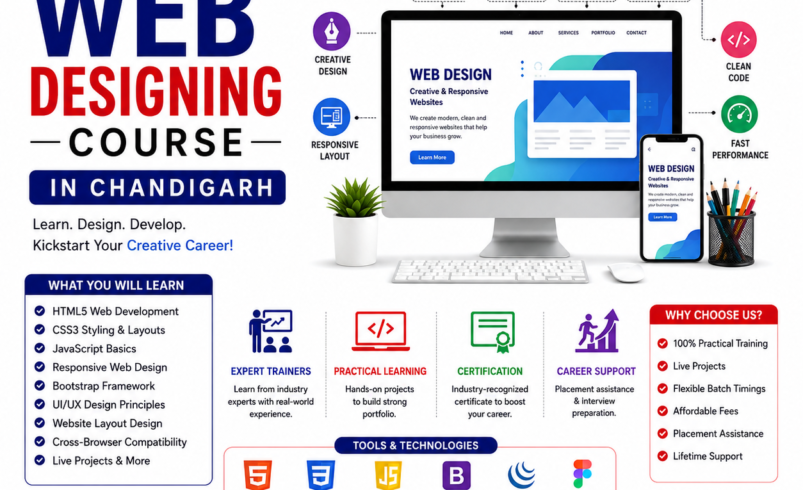 How to Learn Web Design Without a Degree: A Complete Beginner’s Guide (2026)