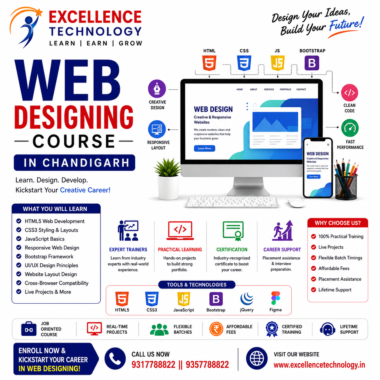 How to Learn Web Design Without a Degree: A Complete Beginner’s Guide (2026)